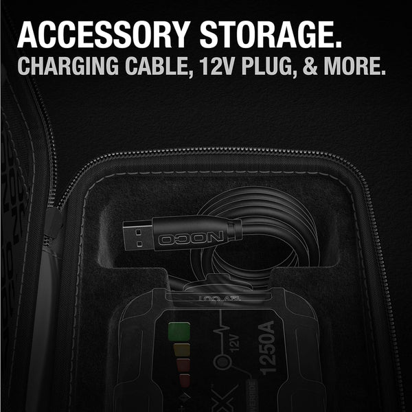 NOCO GBC101 EVA Protective Carry Case for GBX45 Boost Jump Start Chargers - CEN