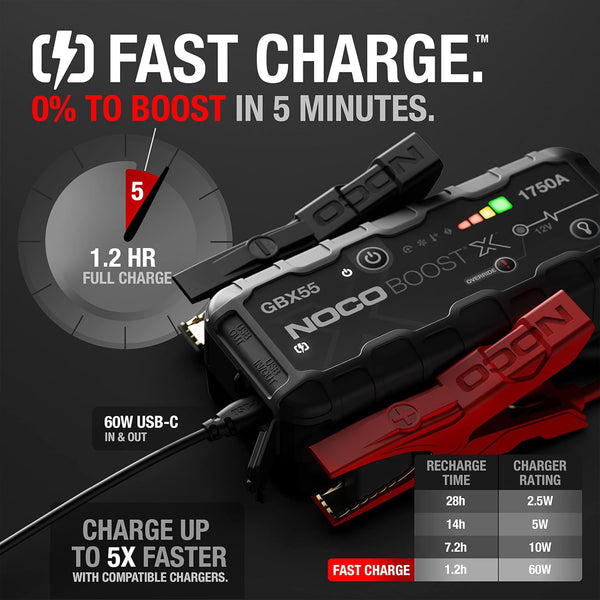 Noco Boost X GBX55 1750A UltraSafe Jump Starter Power Pack 12V Battery Booster - CEN