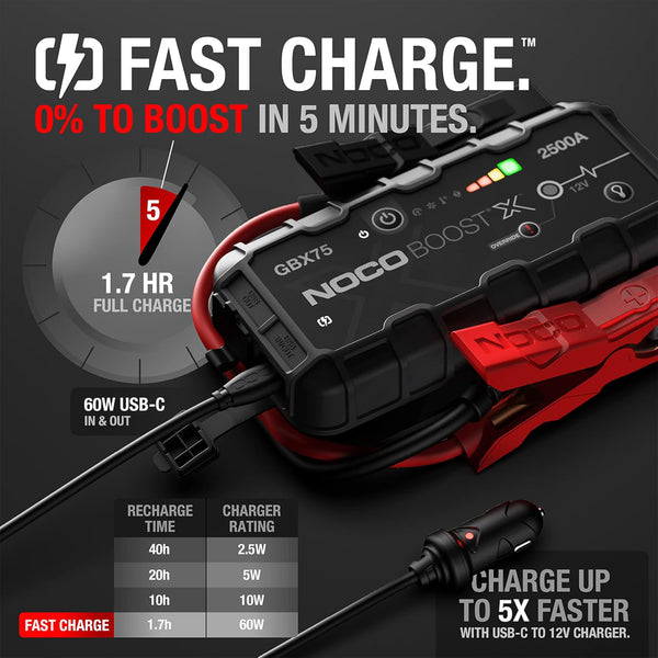 Noco Boost X GBX75 2500A UltraSafe Jump Starter Power Pack 12V Battery Booster - CEN