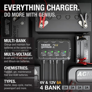 Noco Genius2X4 6V/12V 8A 4-Bank Battery Trickle Charger Maintainer Desulfator