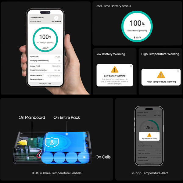Viofo BP100 overheat protection