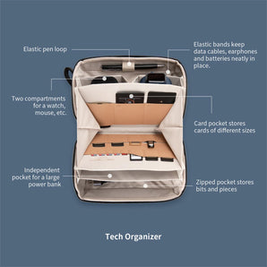 PGYTECH Tech Organizer Travel Pouch Bag for Cables, Chargers & Accessories Grey - CEN