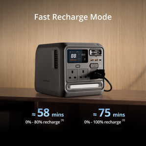 DJI Power 1000 Mini 1000Wh 1000w Ultra Portable Battery Power Station