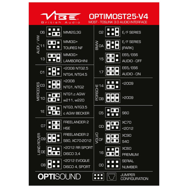 Vibe Most 25 Optical Audio Interface Adapter DSP Integration OPTIMOST25-V4 - CEN