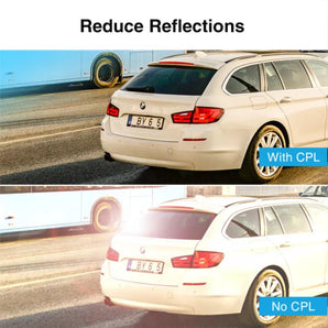 Viofo CPL-200 Circular Polarised Filter Anti Glare for A329 A229 A139 Dash Cams - CEN