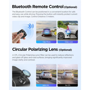 Viofo A229 Plus 3CH Dash Cam 2K Front & Rear Starvis 2 GPS WIFI HDR Taxi Camera - CEN
